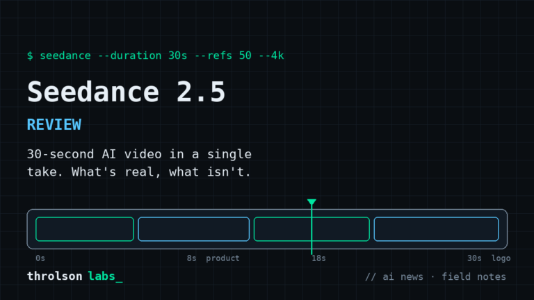 Hero banner showing 'Seedance 2.5' title with a blue 'REVIEW' label and a subtitle about a 30-second AI video, over a dark grid background with a stylized timeline bar.